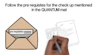Quantum CorpHealth