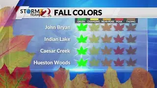 Fall Color Forecast