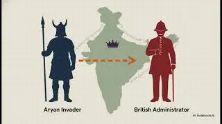 The Aryan Paradox #ancientindia #history #facts #india