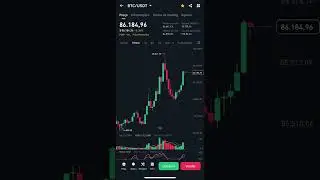 BTC 86K 🚨🚨🚨🚨BTC 86K 🚨🚨🚨🚨🚨🚨🚨🚨🚨🚨🚨🚨🚨🚨🚨🚨🚨🚨🚨🚨🚨🚨🚨
