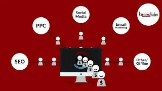 Web design explainer