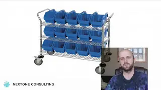 Case review: Wave picking vs Cluster picking in D365O - Nextone Consulting