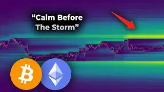 Bitcoin Short Squeeze Incoming