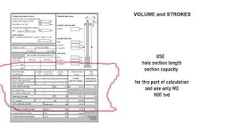 Kill sheet in Well control 
