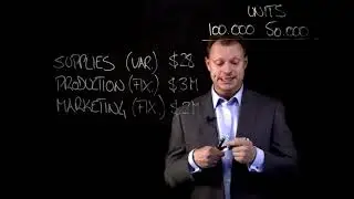 Cost Based Pricing Printer Example - Pricing Strategy
