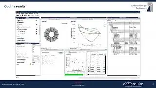 5. Software Demo - Automatic Optimization of Radial Inflow Turbine Rotor
