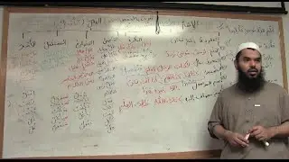 6 Arabic Grammar for Understanding the Quran [الاسم والفعل]