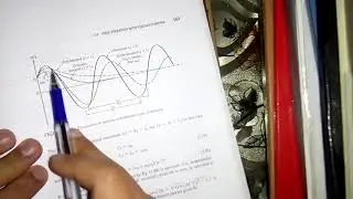 Free Vibration with viscous damping