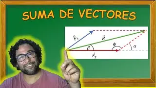 Suma Vectorial Paso a Paso: Método Gráfico vs Analítico