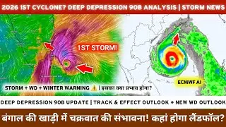 January Shock! Unofficial Cyclone Forming in Bay of Bengal? Sri Lanka & Tamil Nadu Heavy Rain Alert!