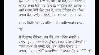 Qissa Sassi Punnu (Part-2)-Kalam Hashim Shah (Punjabi Sufi Poetry)