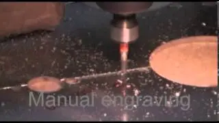 Manual Engraving
