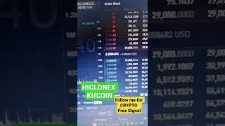 HICLONEX Crypto Signal on Kucoin