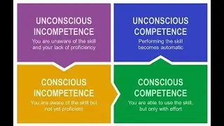 unstoppable confidence REVIEW Mastermind Book Club