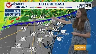 Warm and sunny for weekend activities before a cold front changes things up