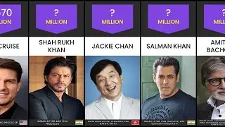 Top 50 Richest Actors In The World And Their Net Worth 2023