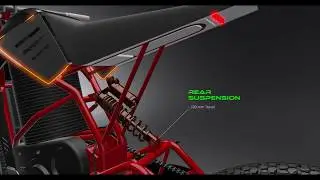 Project SR II SR6 || Electric off Road Motorcycle -Designed and Developed in Kolkata,INDIA