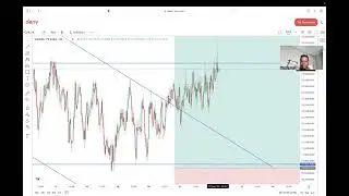 ИНДЕКС ВОЛАТИЛЬНОСТИ 75, US30, NAS100 и GER30
