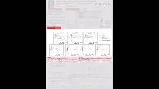 Silicate scale prevention in brine systems: comparing the mechanism of two polymer-based inhibitors