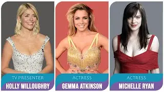 The Most Beautiful British Women Data Comparison
