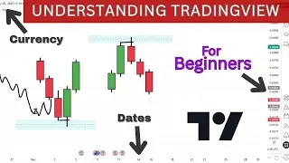 Unlock These Hidden TradingView Features (For Beginners video 1)