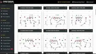 Игровые схемы 3-3 Stack и 3-3-5 от FirstDown PlayBook