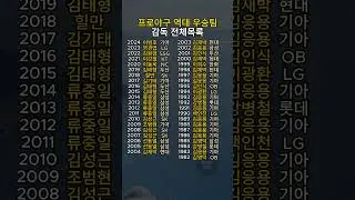 프로야구 역대 우승팀 감독 전체 명단 (1982~2024)