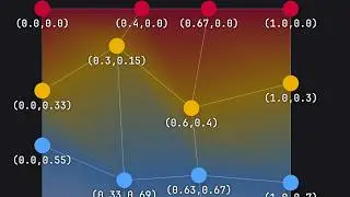 How to Build Mesh Gradients in Jetpack Compose