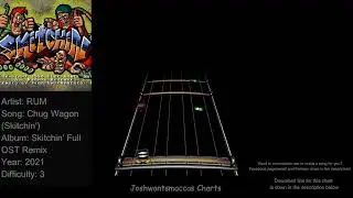 RUM - Chug Wagon Skitchin' Drum Charts (Phase Shift Custom)