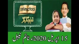 Teleschool 15 April syllabus