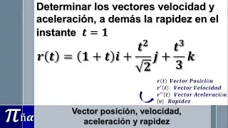 Determinar el vector velocidad y aceleración, así como la rapidez de una función vectorial.