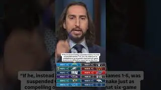 Rashee Rice to be suspended first six games of the season&hellip; Nick reacts #nfl #chiefs