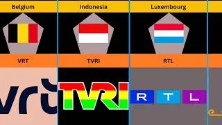 Official TV channels Of Different Countries | Official Channels Of Different Countries