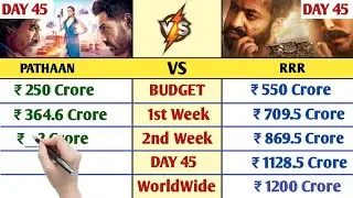 pathaan Vs RRR Day 45 Official Collection | Pathaan Vs RRR Box Office Collection