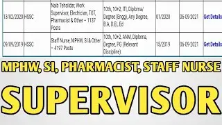 MPHW| SI| PHARMACIST| STAFF NURSE|SUPERVISOR RECRUITMENT 2021