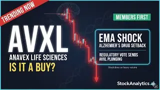 AVXL: Мечта умерла? Глубокий анализ после падения на 35%