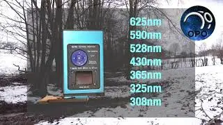 OPO | CT7 Cherenkov reflectometer: measuring the reflectivity between 308nm and 625nm