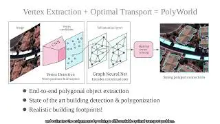 [CVPR 2022] PolyWorld: Извлечение полигональных зданий с помощью графовых нейронных сетей на спутниковых снимках