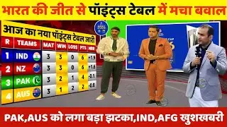 T20 World Cup Points Table | भारत की जीत से पॉइंट्स टेबल में मचा बवाल, AUS,PAK को लगा झटका