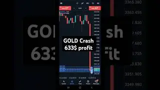 Gold crash big profits #views #foryou #trading #tips #trendingshorts #viralvideo #bigprofits #yt