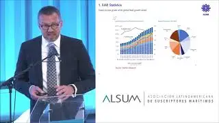 Hechos y cifras del seguro mar&iacute;timo a nivel mundial - Lars Lange / Congreso Guayaquil 2019