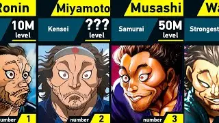 The Evolution of Musashi Miyamoto in Grappler Baki