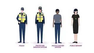Reporting police misconduct in Victoria