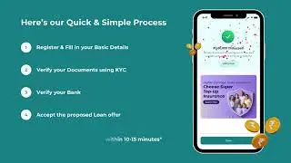 Instant Personal Loans with Lenditt - Up to ₹3,00,000!