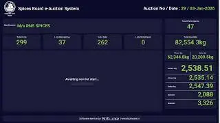 SPICES BOARD LIVE E-AUCTION  03/01/2026 -RNS