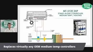 How to install a digital refrigeration controller – MT-512E 2HP