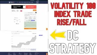 Volatility 100 Index Trade RISE/FALL - Strategy Indicators DC - binary.com 2021