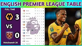 English Premier League Table Updated Today 2025 | EPL Table Standing | EPL Results Today WOL v WHU