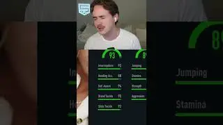 TROPHY TITAN STAT REVEAL!