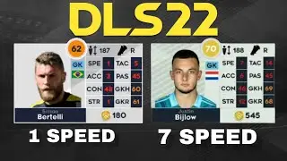 TOP 10 SLOWEST DLS 22 PLAYERS! | DREAM LEAGUE SOCCER 22